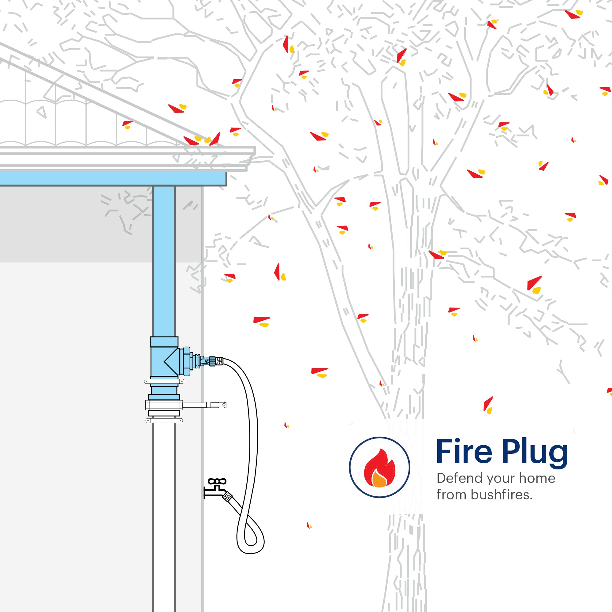 Fire Plug – Blue Mountain Co AU